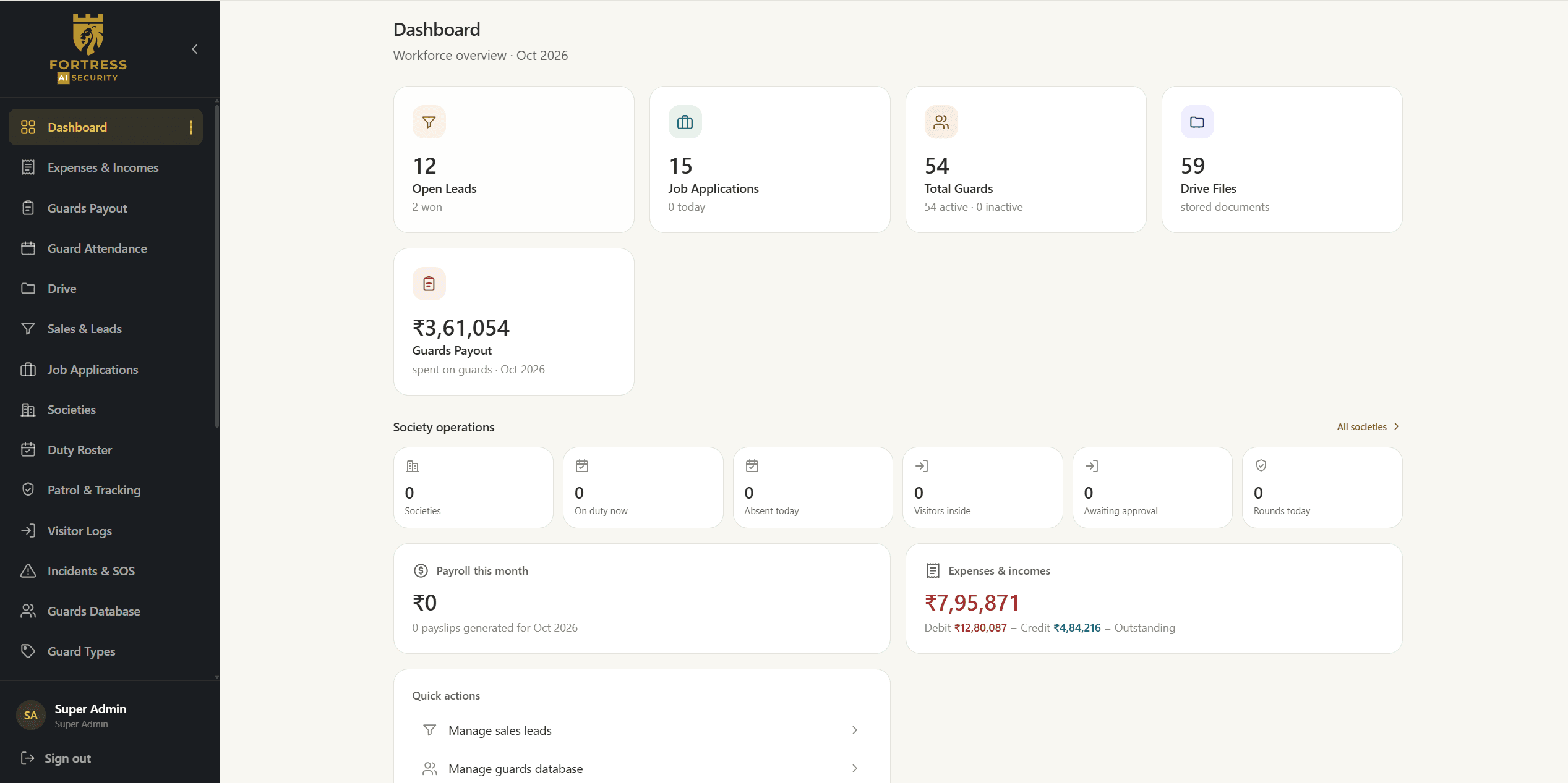 Security agency CRM dashboard with guards, payroll and leads