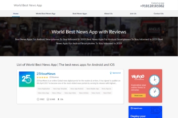 World Best News App List of World's Best News Apps with reviews. | PM Communications